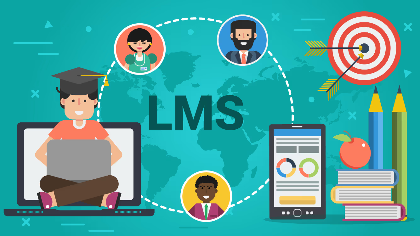 LMS管理系统